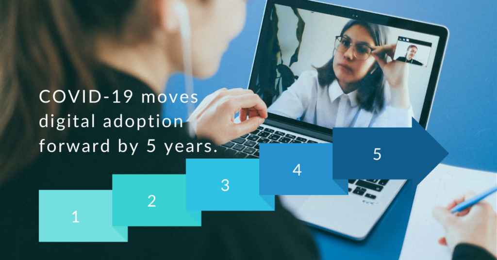 Covid_19_moves_digital_adoption_forward_by_5_years