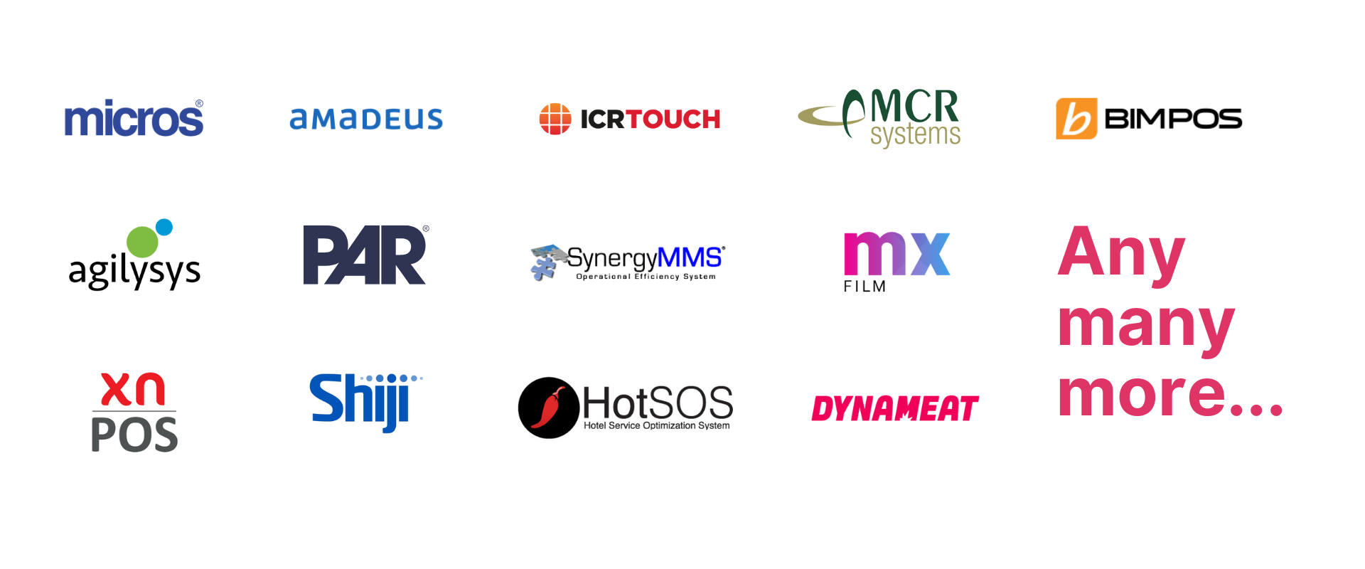 About Us | wi-Q Technologies