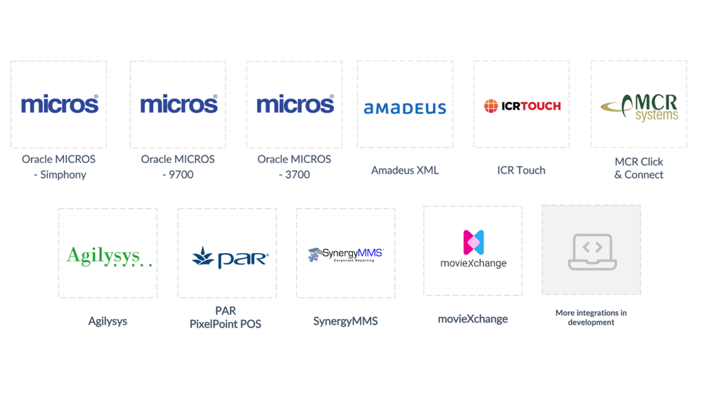 Payment Systems (1)