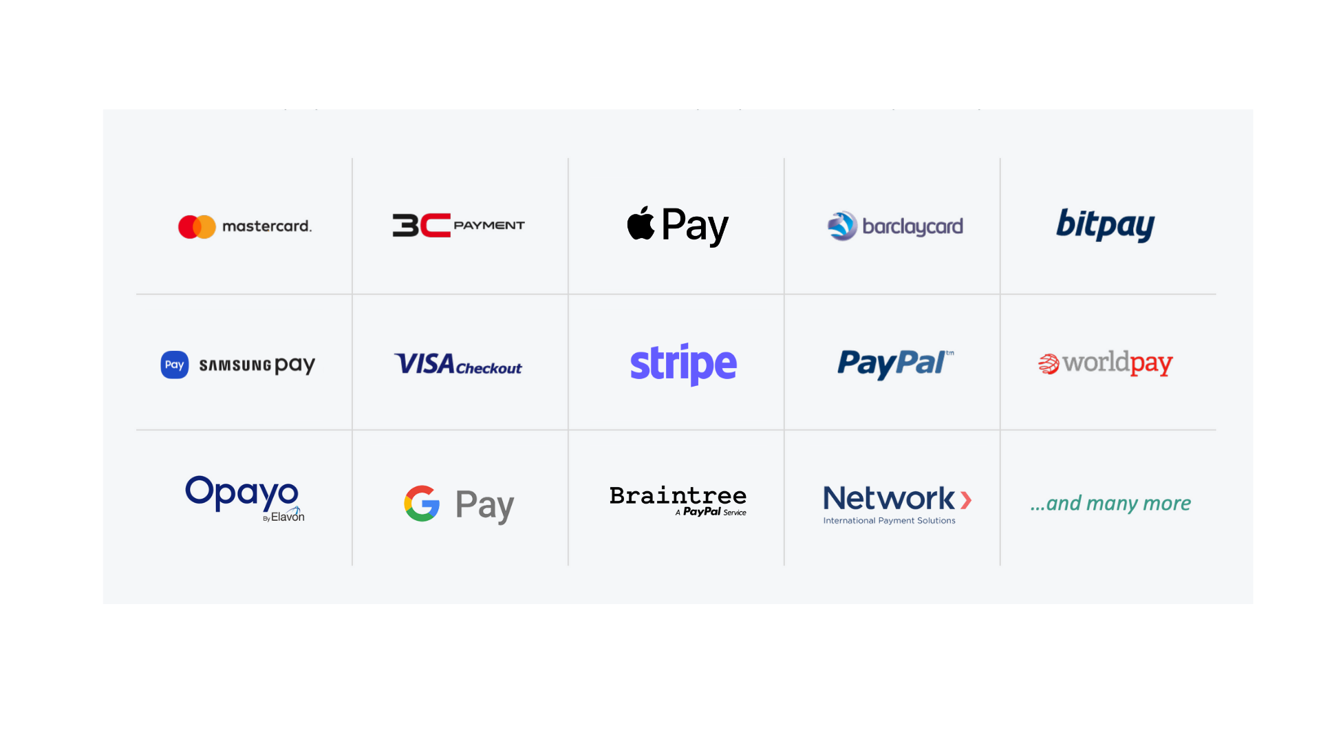 Payment Providers